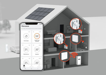 Stwórz inteligentne ogrzewanie z ViCare Smart Climate